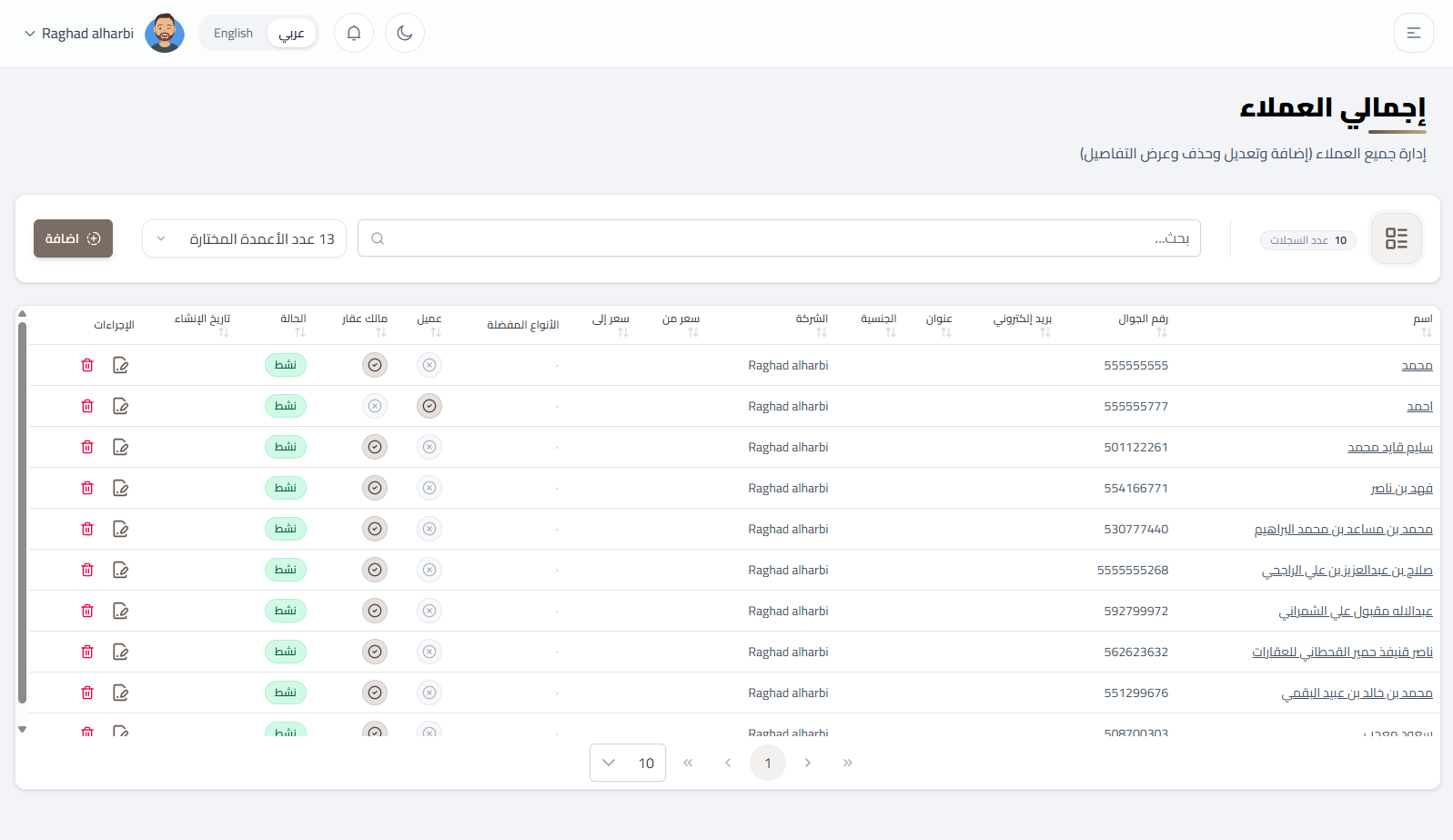 CRM Dashboard